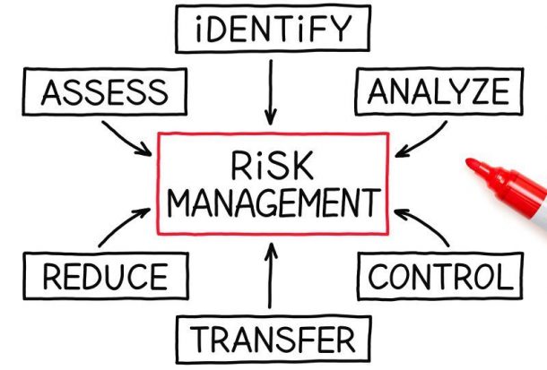 portfolio-risk-management-project-management-pm