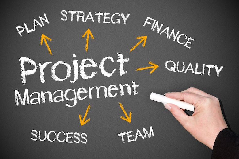 Flexible Project Management | Project Management Blog