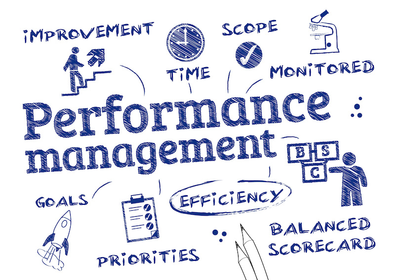 Project Portfolio Management Best Practices | Project Management Blog
